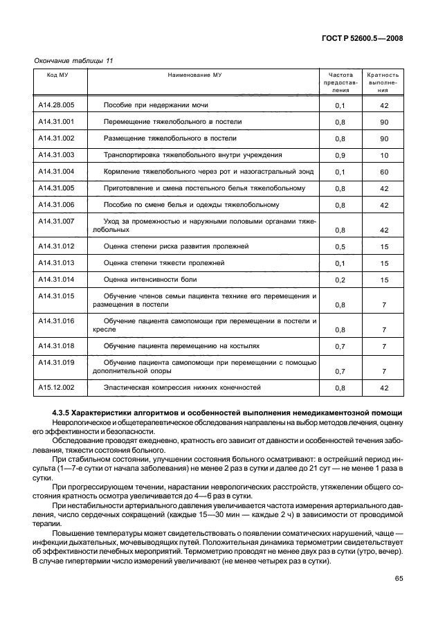 ГОСТ Р 52600.5-2008 Протокол ведения больных. Инсульт (фото 70 из 165)