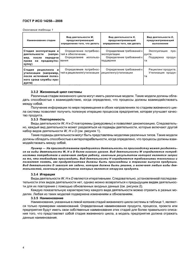 ГОСТ Р ИСО 14258-2008 Промышленные автоматизированные системы. Концепции и правила для моделей предприятия (фото 8 из 20)