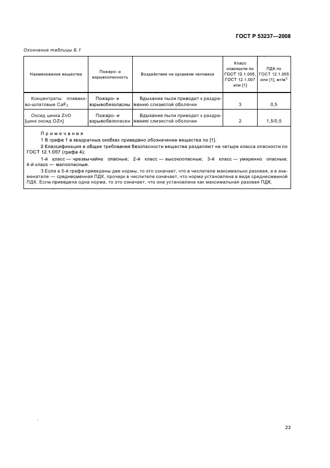ГОСТ Р 53237-2008 Стекловолокно. Общие требования безопасности при производстве и переработке (фото 26 из 39)