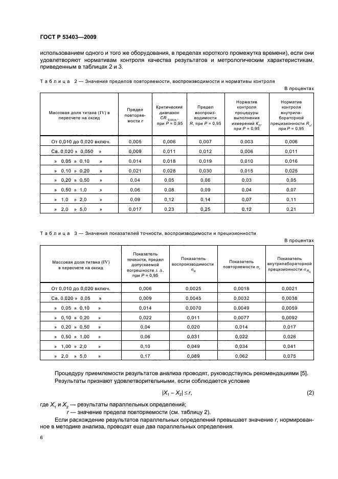 ГОСТ Р 53403-2009 Руды железные, концентраты, агломераты и окатыши. Метод определения титана в пересчете на оксид титана (фото 8 из 12)
