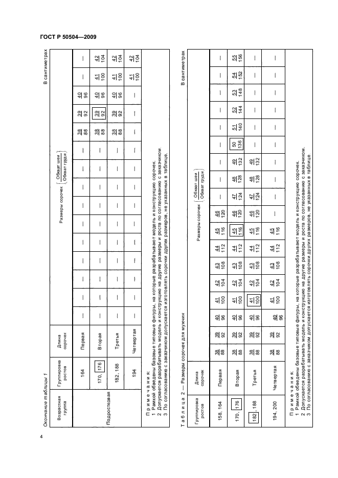 ГОСТ Р 50504-2009 Сорочки верхние. Общие технические условия (фото 7 из 15)