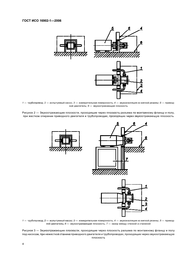 ГОСТ ИСО 16902.1-2006 Шум машин. Технический метод определения уровней звуковой мощности насосов гидроприводов по интенсивности звука (фото 8 из 16)