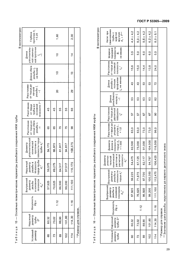 ГОСТ Р 53365-2009 Трубы обсадные и насосно-компрессорные и муфты к ним. Основные параметры и контроль резьбовых соединений. Общие технические требования (фото 33 из 44)