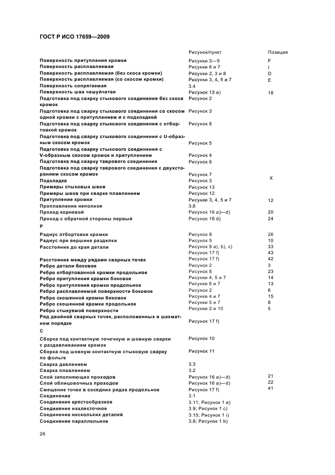 ГОСТ Р ИСО 17659-2009 Сварка. Термины многоязычные для сварных соединений (фото 30 из 40)