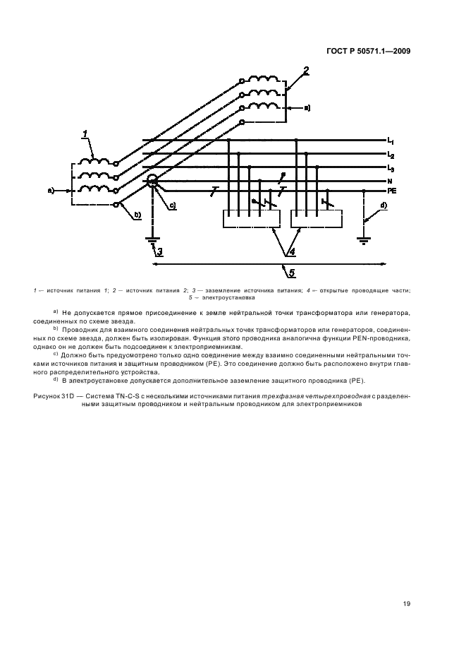 ГОСТ Р 50571.1-2009 Электроустановки низковольтные. Часть 1. Основные положения, оценка общих характеристик, термины и определения (фото 23 из 42)