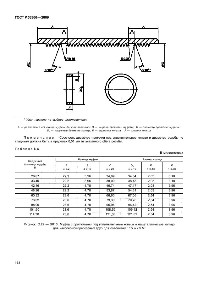 ГОСТ Р 53366-2009 Трубы стальные, применяемые в качестве обсадных или насосно-компрессорных труб для скважин в нефтяной и газовой промышленности. Общие технические условия (фото 174 из 195)