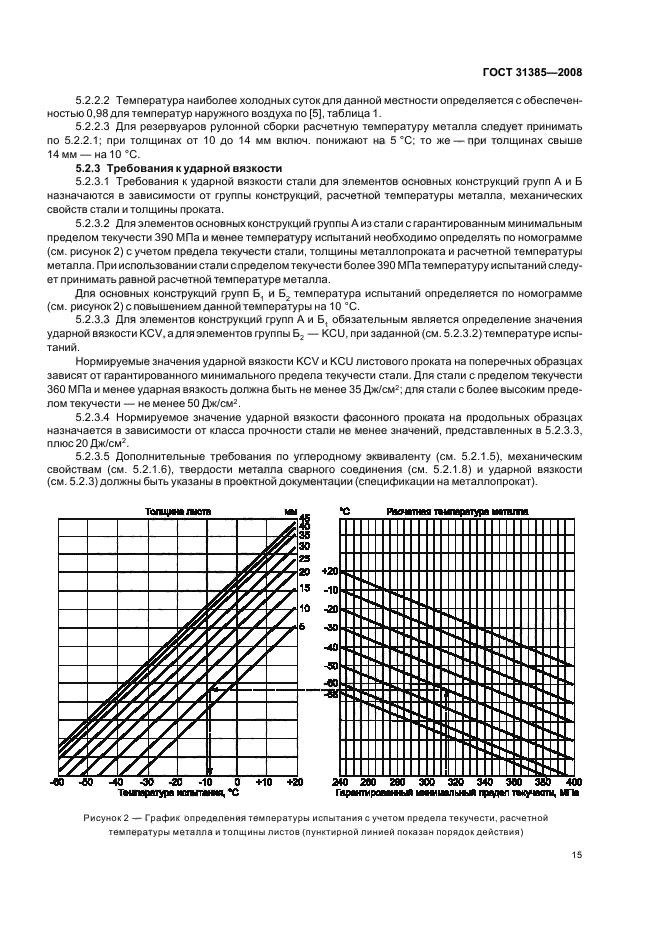 ГОСТ 31385-2008 Резервуары вертикальные цилиндрические стальные для нефти и нефтепродуктов. Общие технические условия (фото 19 из 58)