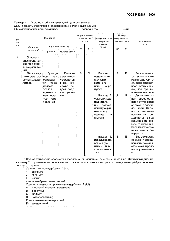 ГОСТ Р 53387-2009 Лифты, эскалаторы и пассажирские конвейеры. Методология анализа и снижения риска (фото 31 из 35)