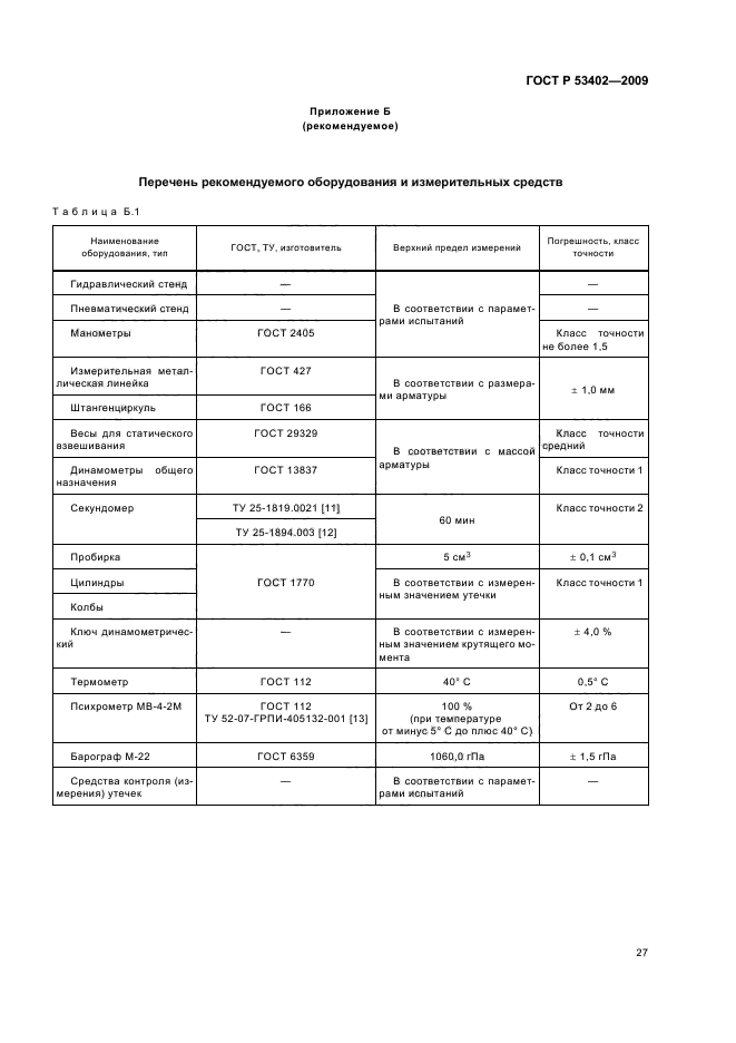 ГОСТ Р 53402-2009 Арматура трубопроводная. Методы контроля и испытаний (фото 31 из 58)