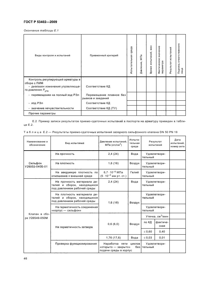 ГОСТ Р 53402-2009 Арматура трубопроводная. Методы контроля и испытаний (фото 50 из 58)
