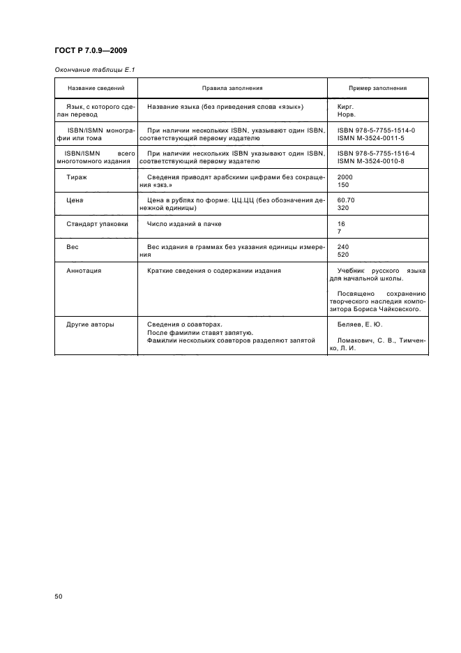 ГОСТ Р 7.0.9-2009 Система стандартов по информации, библиотечному и издательскому делу. Библиографическое обеспечение издательских и книготорговых процессов. Общие требования (фото 54 из 55)