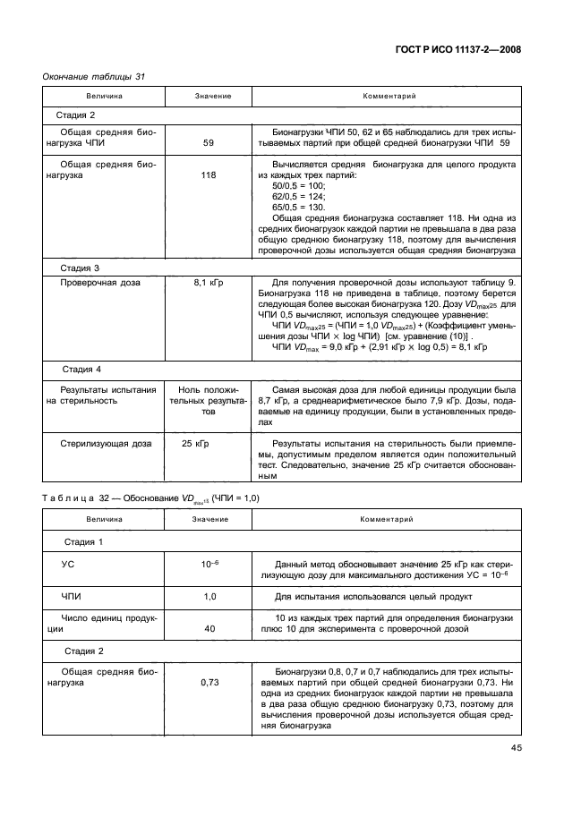 ГОСТ Р ИСО 11137-2-2008 Стерилизация медицинской продукции. Радиационная стерилизация. Часть 2. Установление стерилизующей дозы (фото 50 из 57)