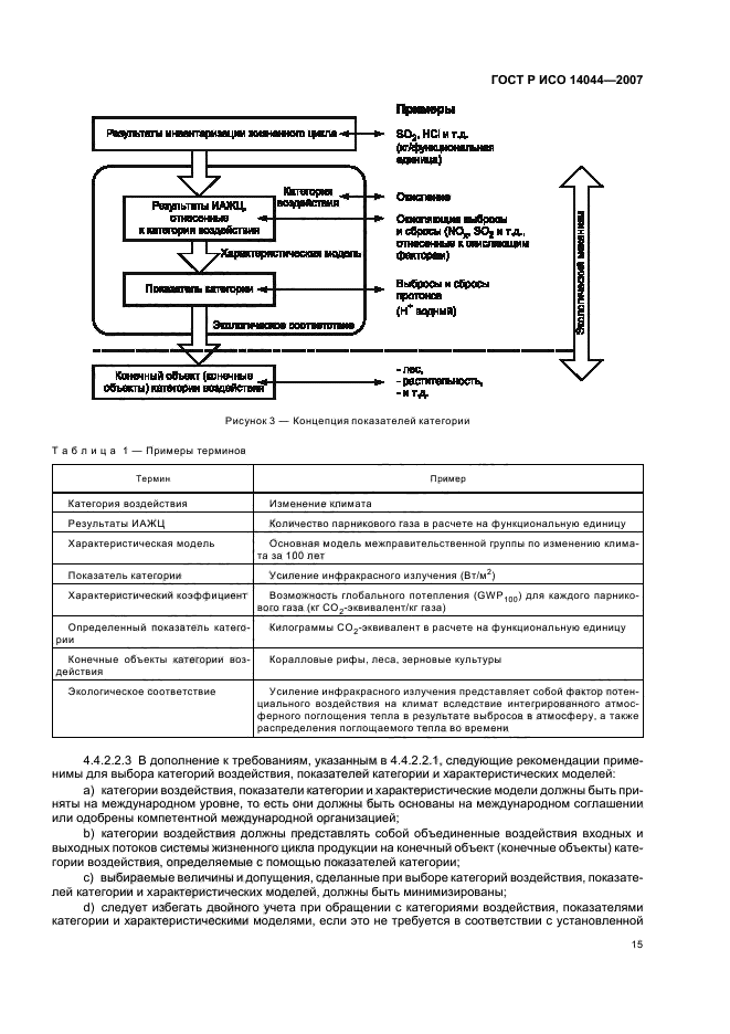 ГОСТ Р ИСО 14044-2007 Экологический менеджмент. Оценка жизненного цикла. Требования и рекомендации (фото 19 из 43)