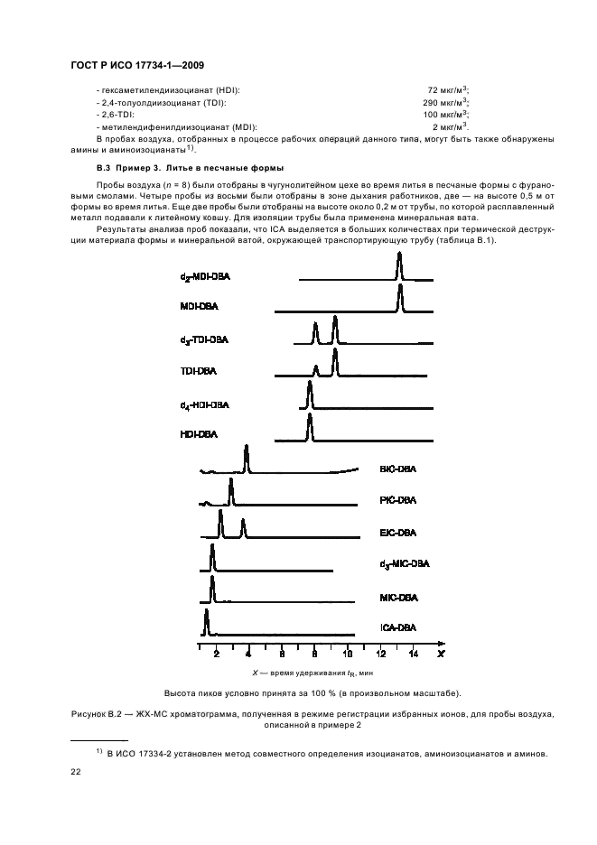 ГОСТ Р ИСО 17734-1-2009 Анализ азоторганических соединений в воздухе методом жидкостной хроматографии и масс-спектрометрии. Часть 1. Определение изоцианатов по их дибутиламиновым производным (фото 26 из 32)