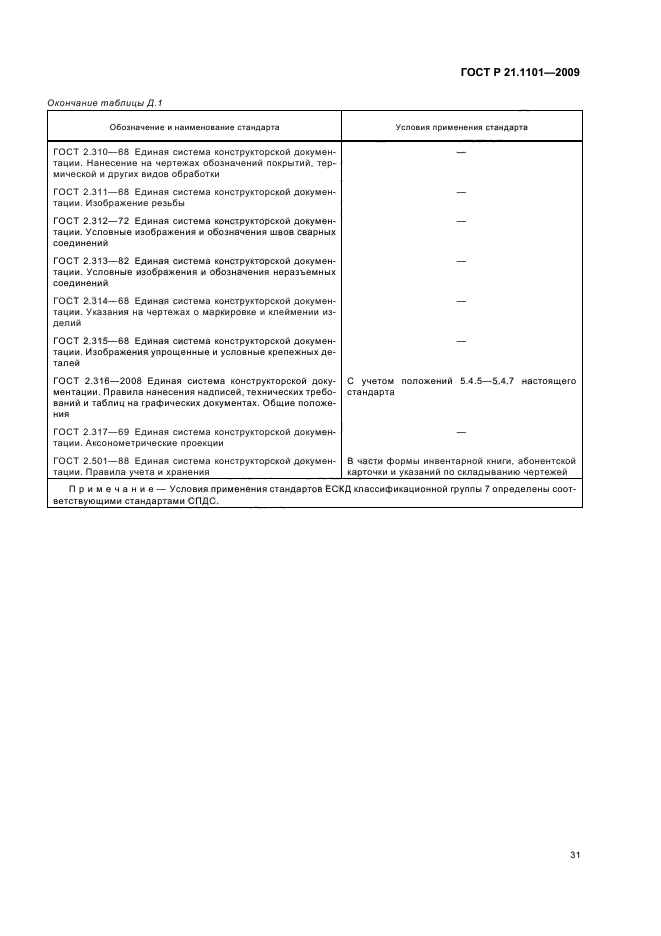 ГОСТ Р 21.1101-2009 Система проектной документации для строительства. Основные требования к проектной и рабочей документации (фото 36 из 55)