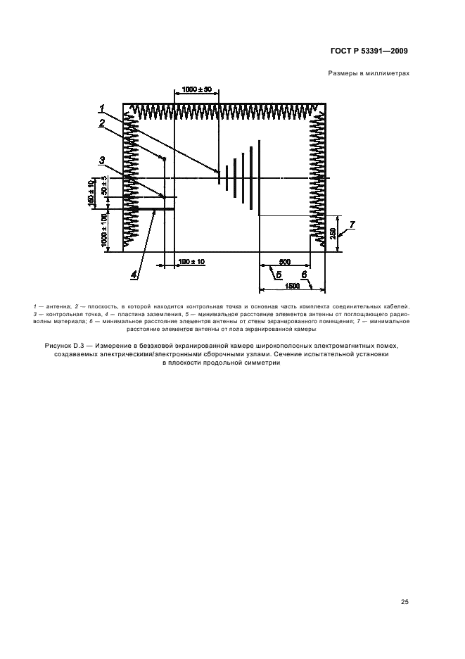 ГОСТ Р 53391-2009 Совместимость технических средств электромагнитная. Машины строительные с внутренними источниками электропитания. Требования и методы испытаний (фото 29 из 36)
