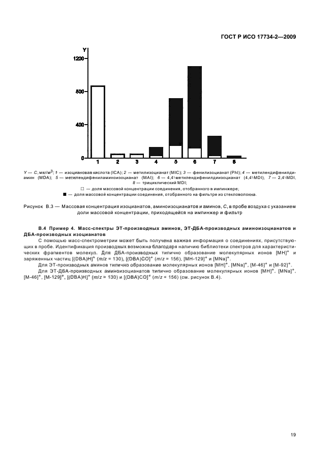 ГОСТ Р ИСО 17734-2-2009 Анализ азоторганических соединений в воздухе методом жидкостной хроматографии и масс-спектрометрии. Часть 2. Определение аминов и аминоизоцианатов по их дибутиламиновым и этилхлорформиатным производным (фото 23 из 28)