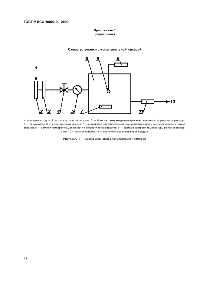 ГОСТ Р ИСО 16000-9-2009 Воздух замкнутых помещений. Часть 9. Определение выделения летучих органических соединений строительными и отделочными материалами. Метод с использованием испытательной камеры (фото 16 из 20)