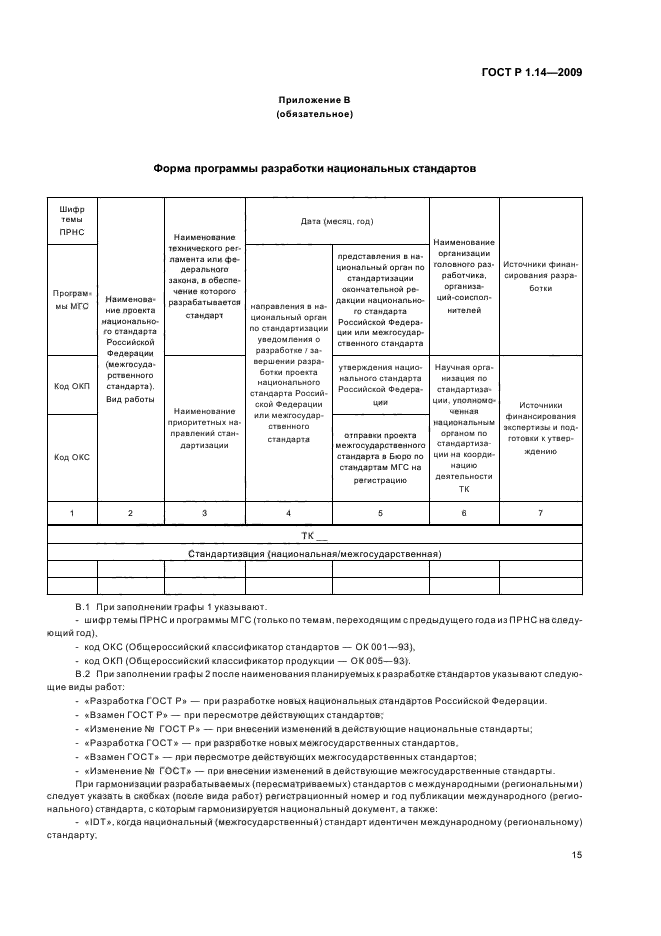 ГОСТ Р 1.14-2009 Стандартизация в Российской Федерации. Программа разработки национальных стандартов. Требования к структуре, правила формирования, утверждения и контроля за реализацией (фото 19 из 24)
