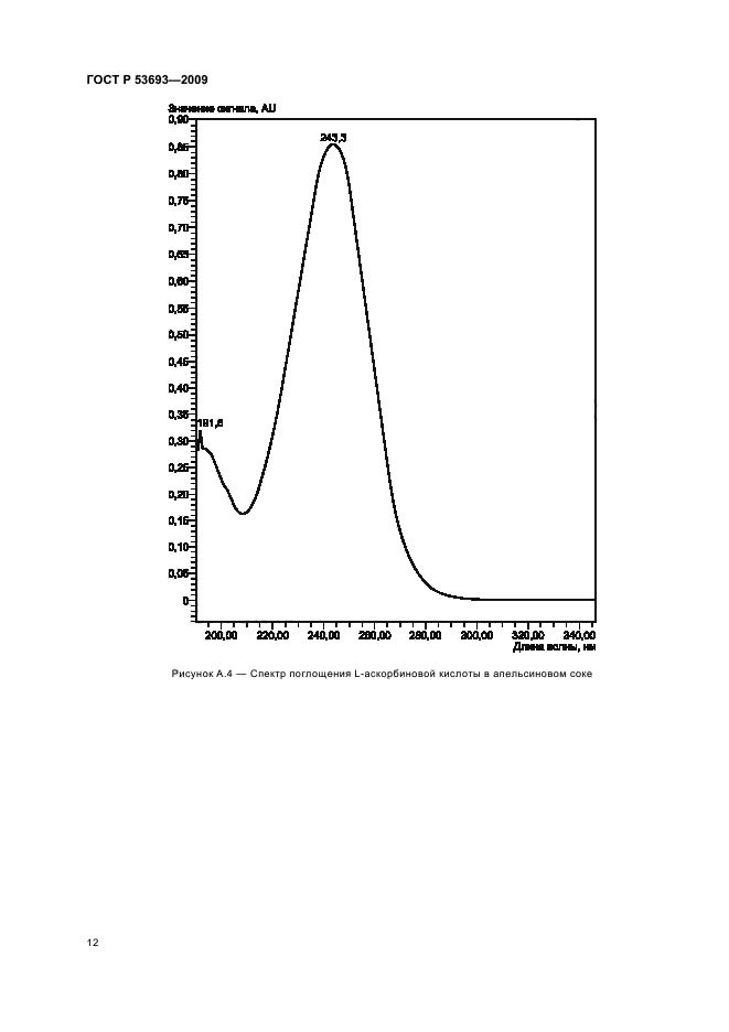ГОСТ Р 53693-2009 Продукция соковая. Определение аскорбиновой кислоты методом высокоэффективной жидкостной хроматографии (фото 14 из 16)
