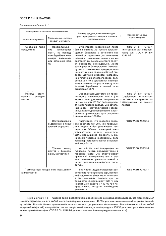 ГОСТ Р ЕН 1710-2009 Оборудование и компоненты, предназначенные для применения в потенциально взрывоопасных средах подземных выработок шахт и рудников (фото 22 из 36)