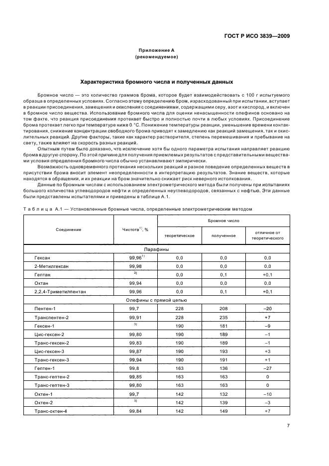 ГОСТ Р ИСО 3839-2009 Нефтепродукты. Определение бромного числа дистилляторов и алифатических олефинов. Электрометрический метод (фото 11 из 16)