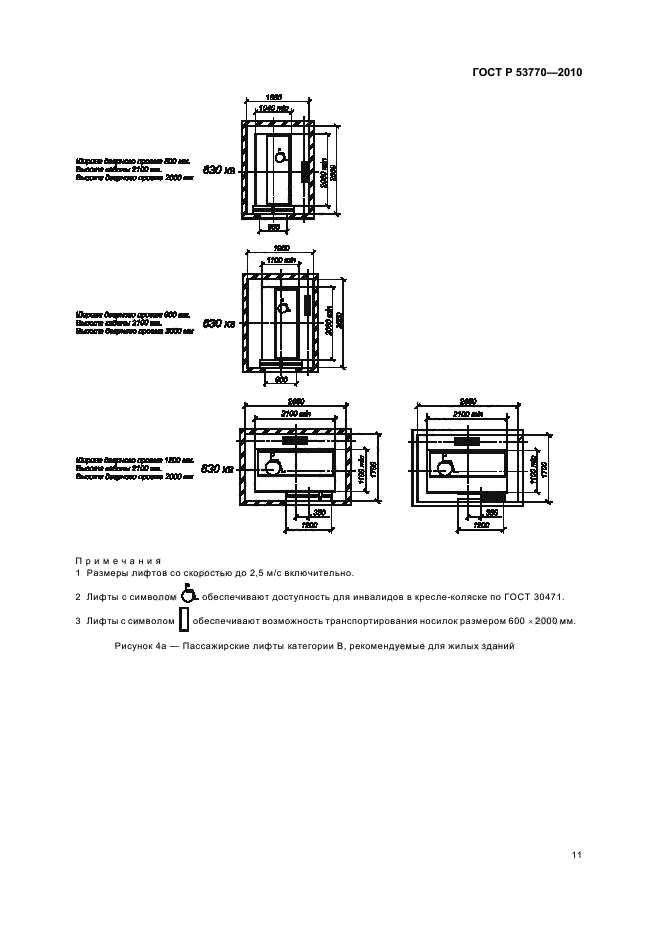 ГОСТ Р 53770-2010 Лифты пассажирские. Основные параметры и размеры (фото 15 из 20)