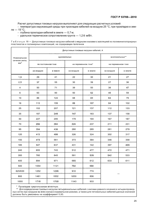 ГОСТ Р 53769-2010 Кабели силовые с пластмассовой изоляцией на номинальное напряжение 0,66; 1 и 3 кВ. Общие технические условия (фото 29 из 40)