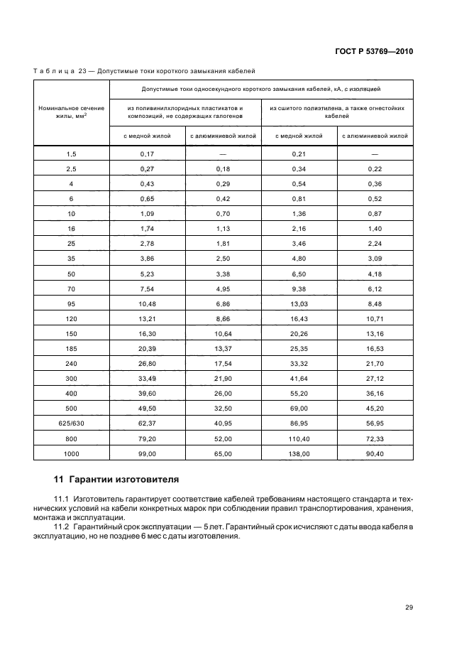 ГОСТ Р 53769-2010 Кабели силовые с пластмассовой изоляцией на номинальное напряжение 0,66; 1 и 3 кВ. Общие технические условия (фото 33 из 40)