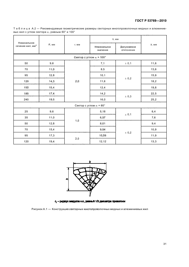 ГОСТ Р 53769-2010 Кабели силовые с пластмассовой изоляцией на номинальное напряжение 0,66; 1 и 3 кВ. Общие технические условия (фото 35 из 40)