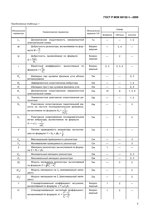 ГОСТ Р МЭК 60122-1-2009 Резонаторы оцениваемого качества кварцевые. Часть 1. Общие технические условия (фото 9 из 32)
