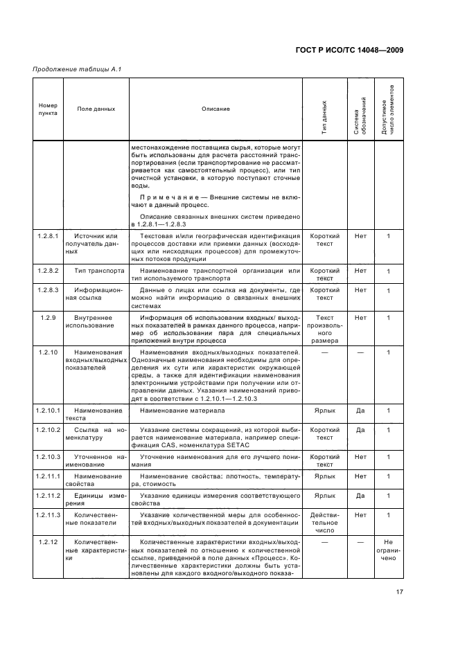 ГОСТ Р ИСО/ТС 14048-2009 Экологический менеджмент. Оценка жизненного цикла. Формат документирования данных (фото 21 из 42)