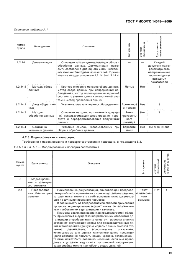 ГОСТ Р ИСО/ТС 14048-2009 Экологический менеджмент. Оценка жизненного цикла. Формат документирования данных (фото 23 из 42)