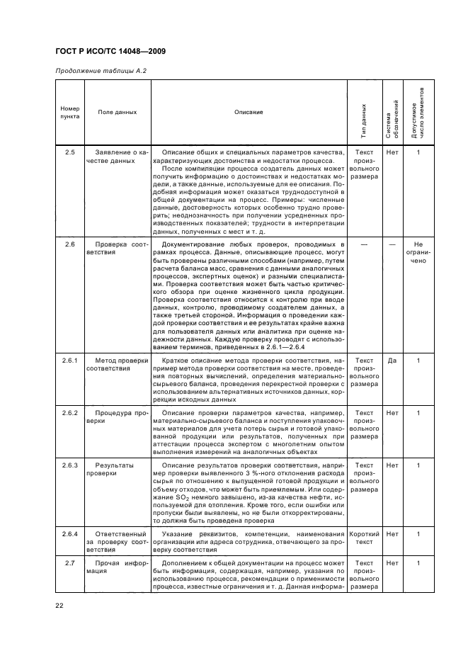 ГОСТ Р ИСО/ТС 14048-2009 Экологический менеджмент. Оценка жизненного цикла. Формат документирования данных (фото 26 из 42)