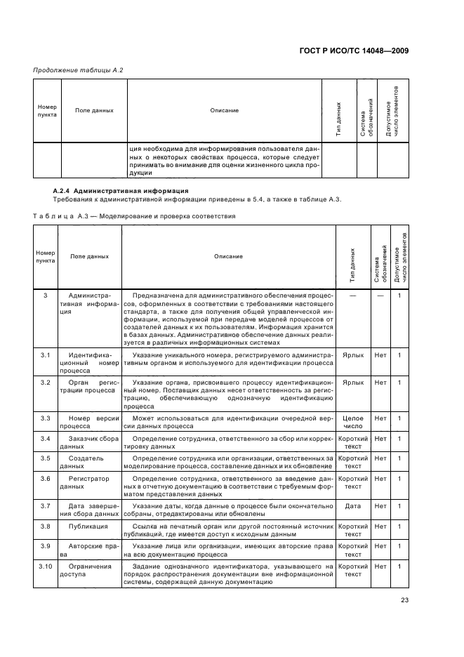 ГОСТ Р ИСО/ТС 14048-2009 Экологический менеджмент. Оценка жизненного цикла. Формат документирования данных (фото 27 из 42)