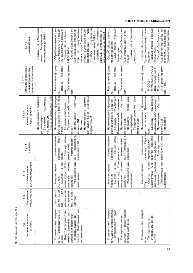 ГОСТ Р ИСО/ТС 14048-2009 Экологический менеджмент. Оценка жизненного цикла. Формат документирования данных (фото 33 из 42)