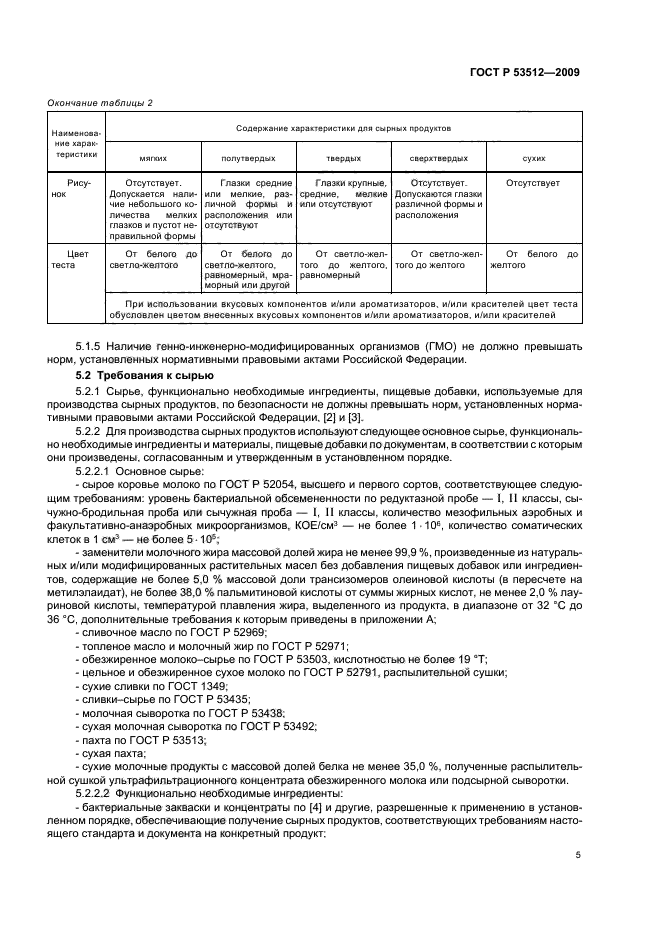 ГОСТ Р 53512-2009 Продукты сырные. Общие технические условия (фото 7 из 16)