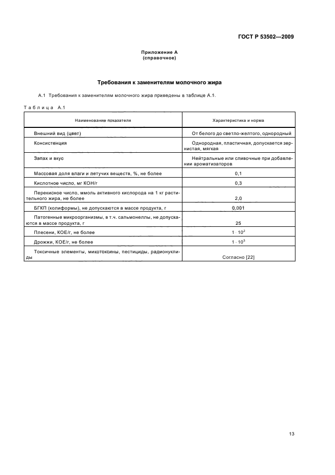 ГОСТ Р 53502-2009 Продукты сырные плавленые. Общие технические условия (фото 17 из 20)