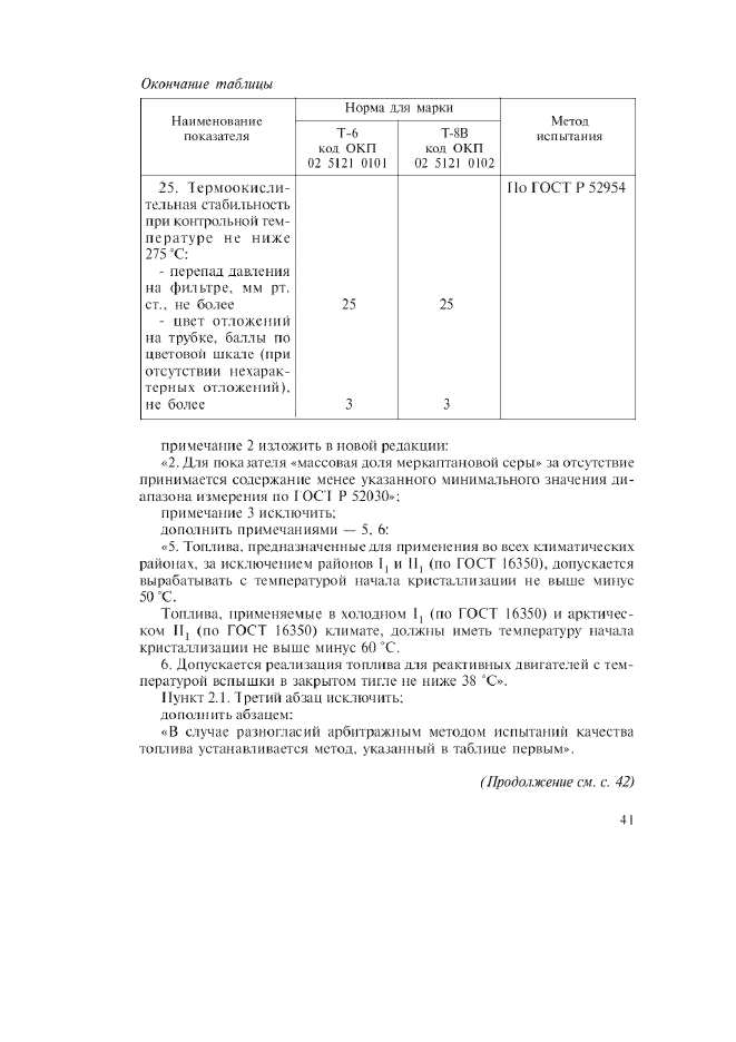 Изменение №2 к ГОСТ 12308-89  (фото 3 из 4)