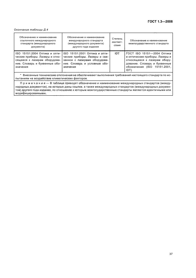 ГОСТ 1.3-2008 Межгосударственная система стандартизации. Правила и методы принятия международных и региональных стандартов в качестве межгосударственных стандартов (фото 43 из 54)