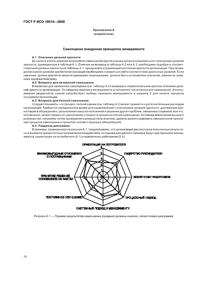 ГОСТ Р ИСО 10014-2008 Менеджмент организации. Руководящие указания по достижению экономического эффекта в системе менеджмента качества (фото 17 из 31)