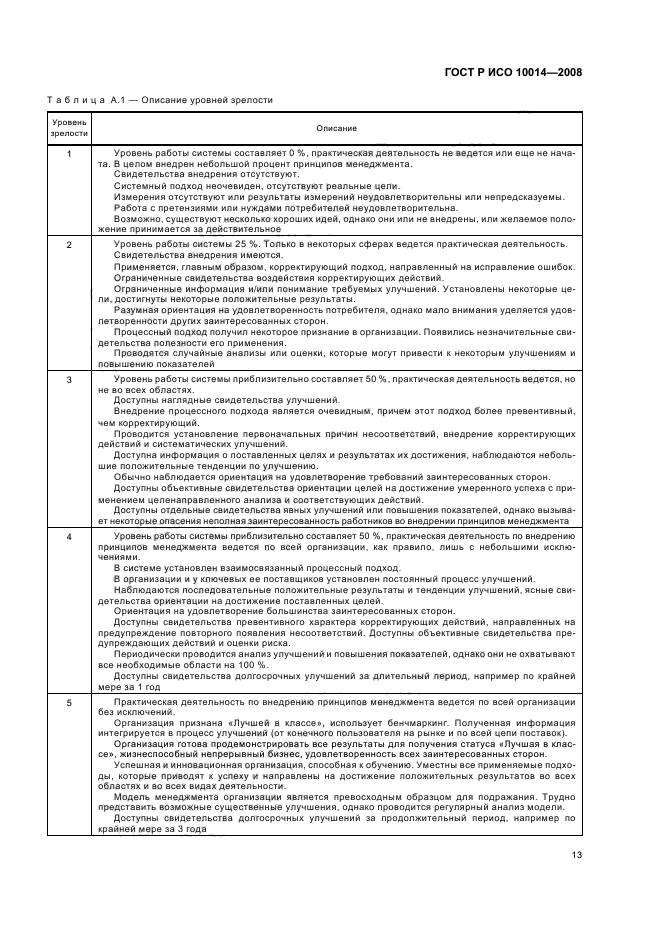ГОСТ Р ИСО 10014-2008 Менеджмент организации. Руководящие указания по достижению экономического эффекта в системе менеджмента качества (фото 18 из 31)