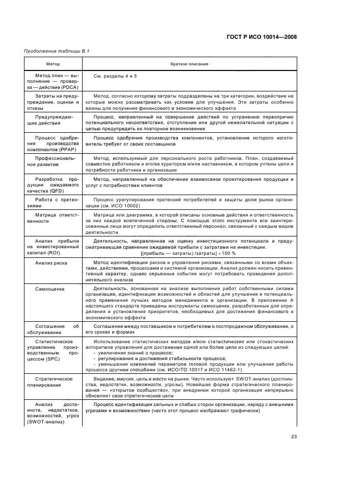 ГОСТ Р ИСО 10014-2008 Менеджмент организации. Руководящие указания по достижению экономического эффекта в системе менеджмента качества (фото 28 из 31)
