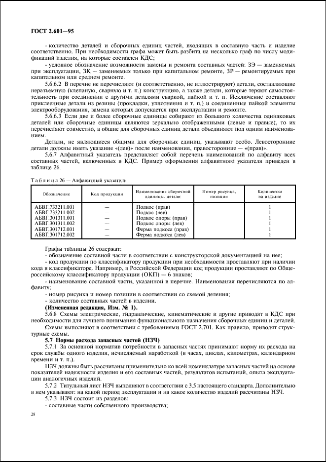 ГОСТ 2.601-95 Единая система конструкторской документации. Эксплуатационные документы (фото 31 из 45)