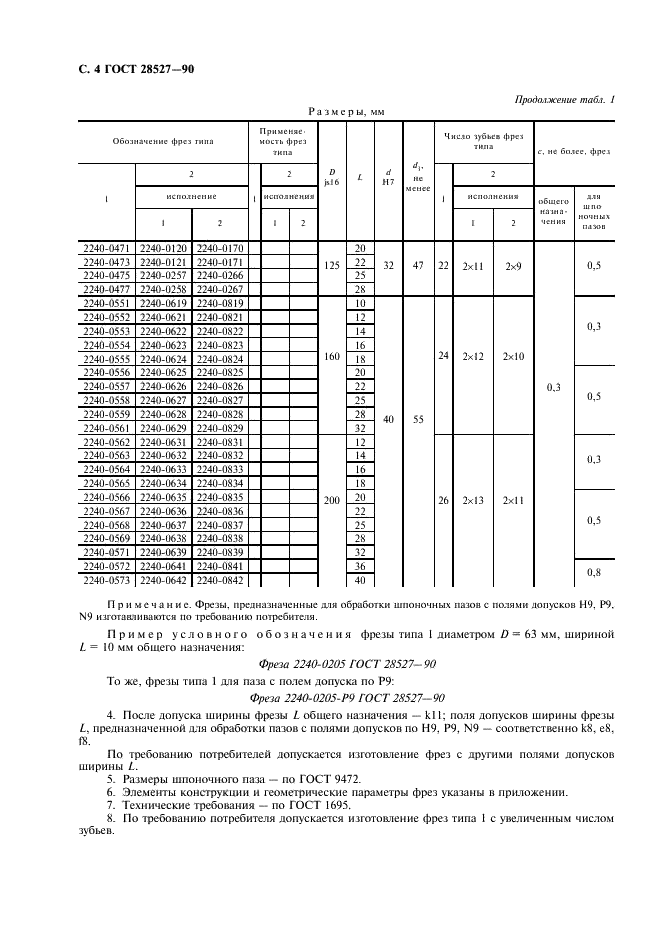 ГОСТ 28527-90 Фрезы дисковые трехсторонние. Типы и размеры (фото 5 из 11)