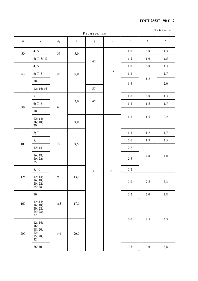 ГОСТ 28527-90 Фрезы дисковые трехсторонние. Типы и размеры (фото 8 из 11)