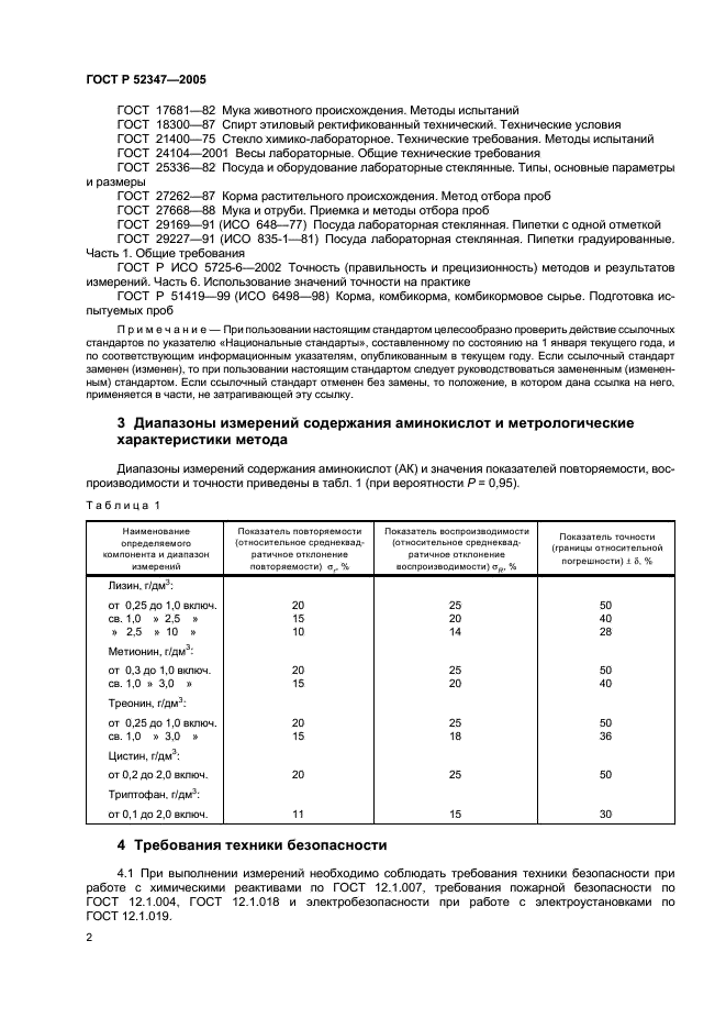 ГОСТ Р 52347-2005 Комбикорма, комбикормовое сырье. Определение содержания аминокислот (лизина, метионина, треонина, цистина и триптофана) методом капиллярного электрофореза (фото 5 из 19)