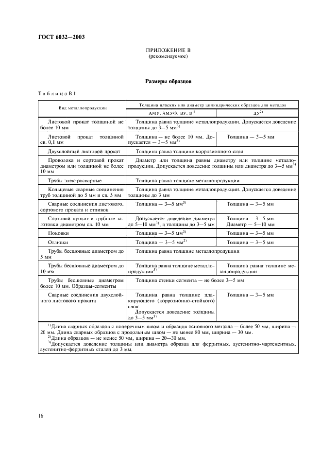 ГОСТ 6032-2003 Стали и сплавы коррозионно-стойкие. Методы испытаний на стойкость к межкристаллитной коррозии (фото 19 из 27)