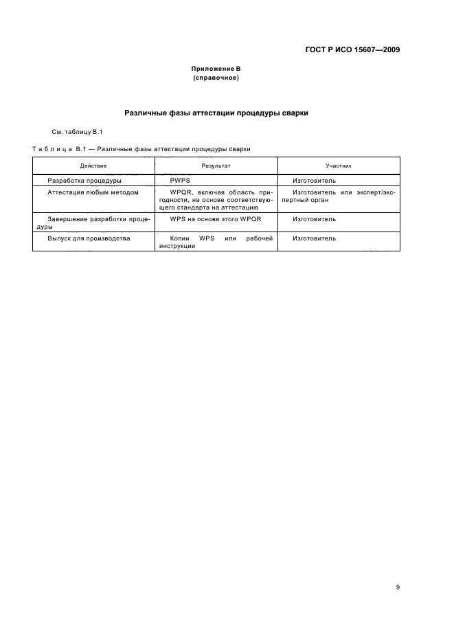 ГОСТ Р ИСО 15607-2009 Технические требования и аттестация процедур сварки металлических материалов. Общие правила (фото 13 из 19)