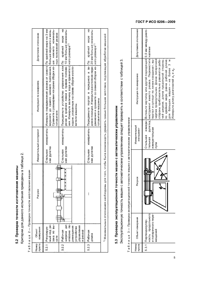 ГОСТ Р ИСО 8206-2009 Приемочные испытания машин для кислородной резки. Воспроизводимая точность. Эксплуатационные характеристики (фото 9 из 16)